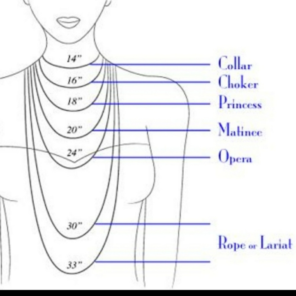 Measuring Help Guide - Picture 7 of 8